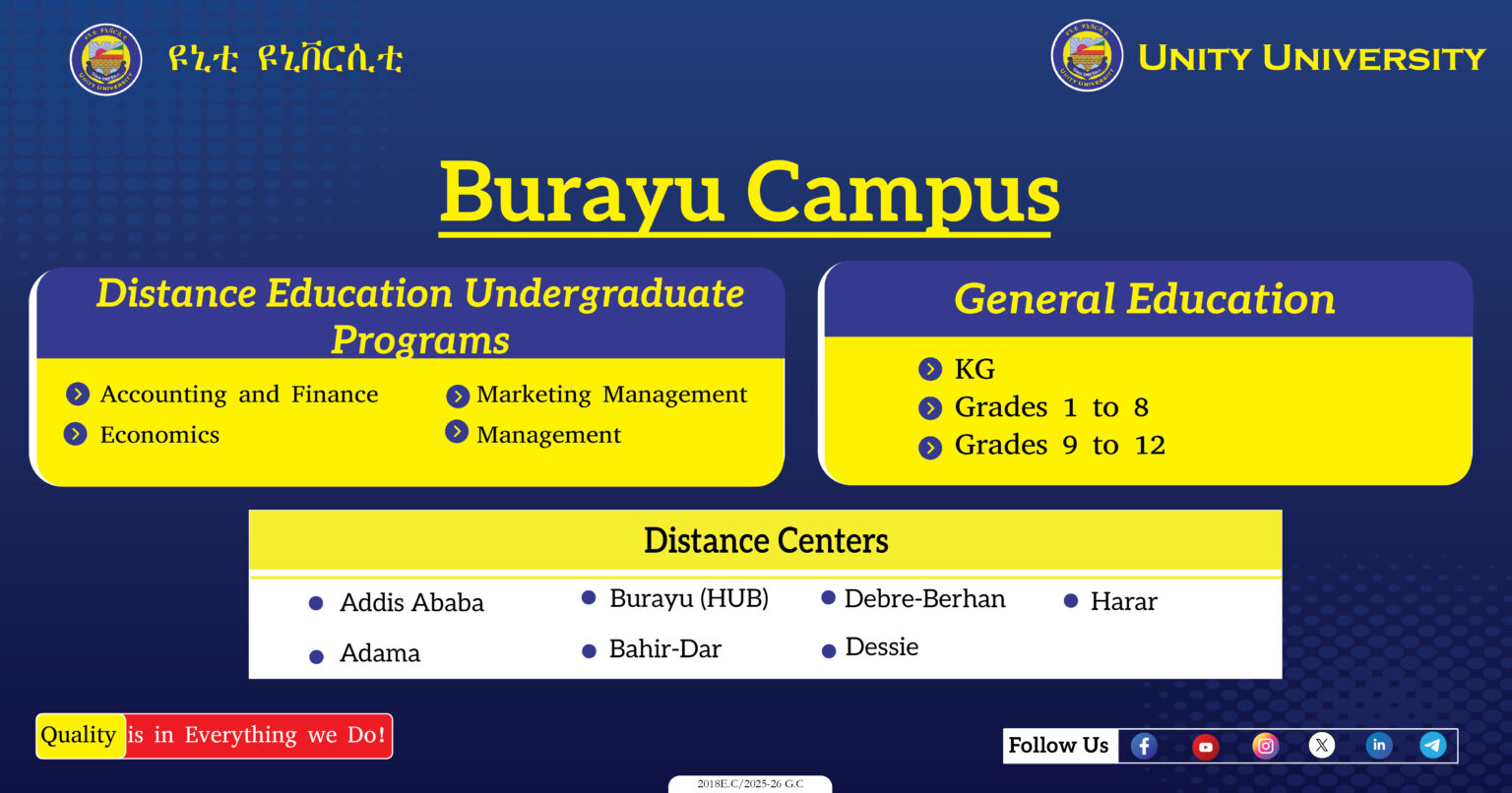 Unity University Burayu Campus Distance Educatio Programs offer list-01