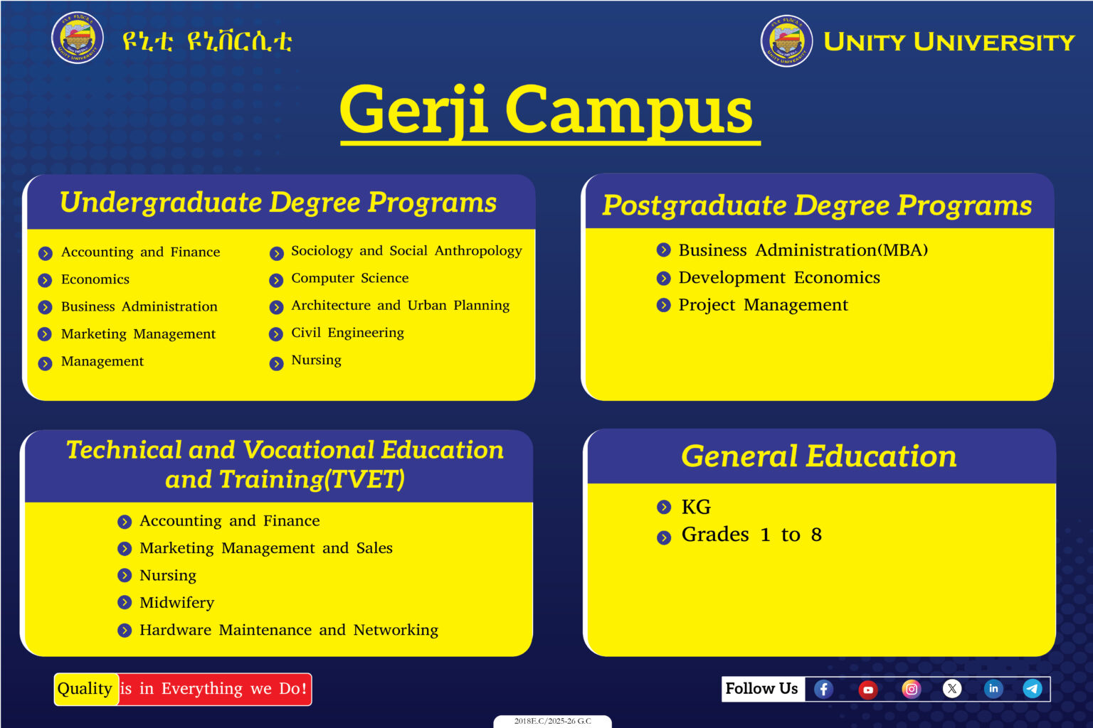 Unity University Gerji Campus Programs offer list-01-01